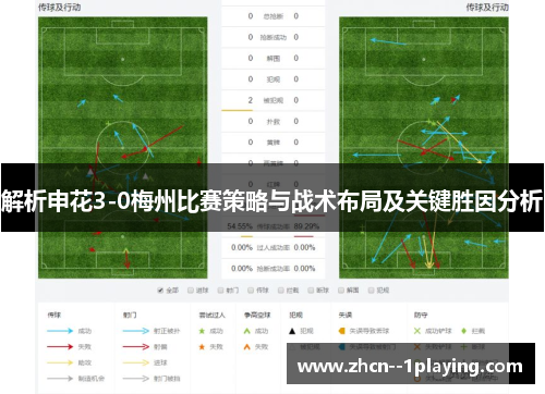 解析申花3-0梅州比赛策略与战术布局及关键胜因分析